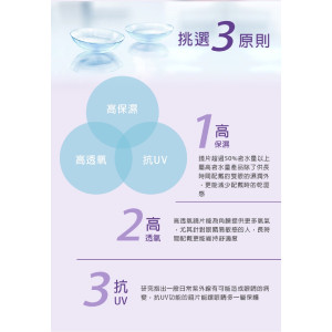 歐若拉〈淨透潤〉抗紫外線日拋隱形眼鏡【30片裝】2盒