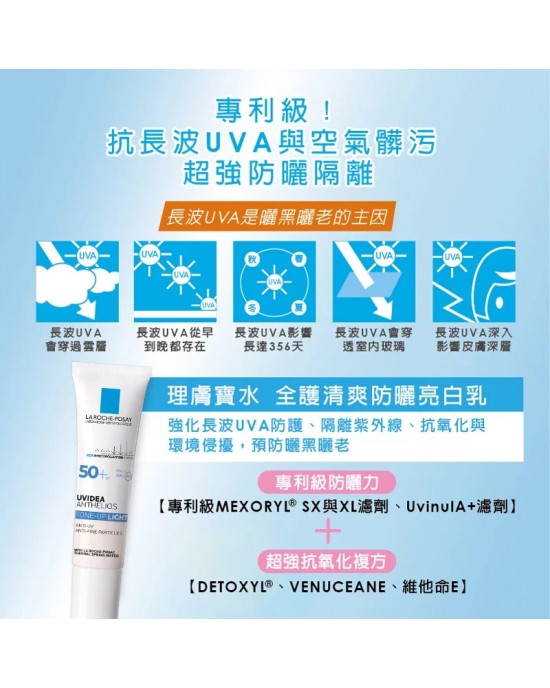 理膚寶水全護清爽防曬亮白乳UVA PRO 30ml