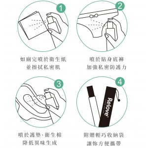 ReloveG7私密護理抑菌清爽噴霧【15ml】