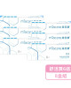 美若康〈舒活〉軟性日拋隱形眼鏡【30片裝】6盒送2盒共8盒再加贈